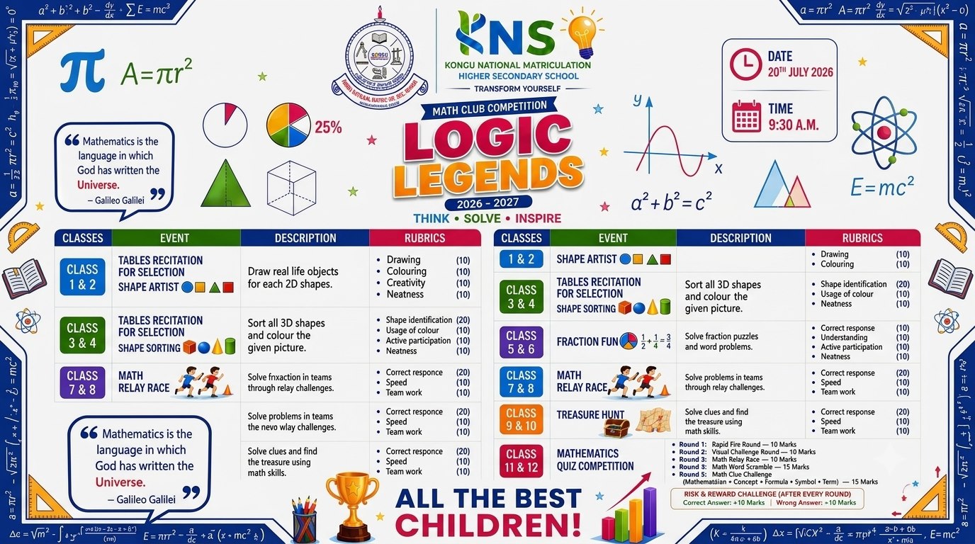 Mathematics Club photo 1